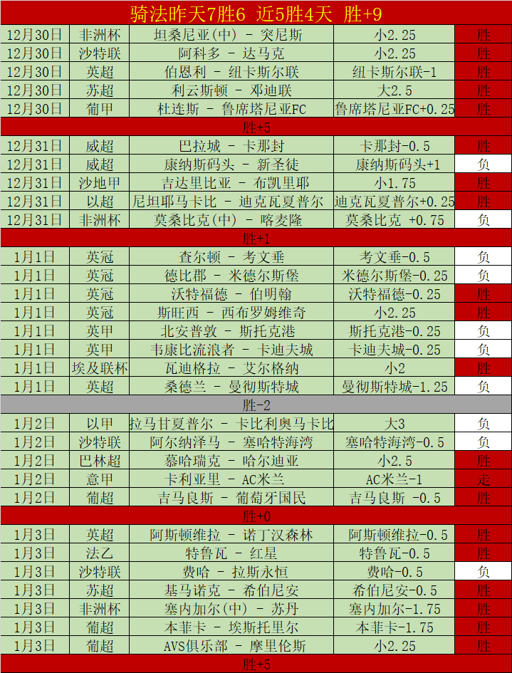 开宝体育,产品,KaiBao,KaiBao,Sports,开宝体育,体育直播,体育赛事,APP下载,官方网地址