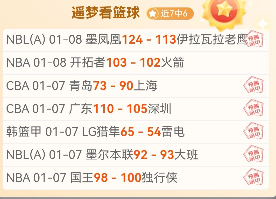 大乐透期号,专家推荐,药厂客场胜,KaiBao,Sports,开宝体育,体育直播,体育赛事,APP下载,官方网地址