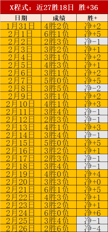任天堂,生化危机世,代包,KaiBao,Sports,开宝体育,体育直播,体育赛事,APP下载,官方网地址