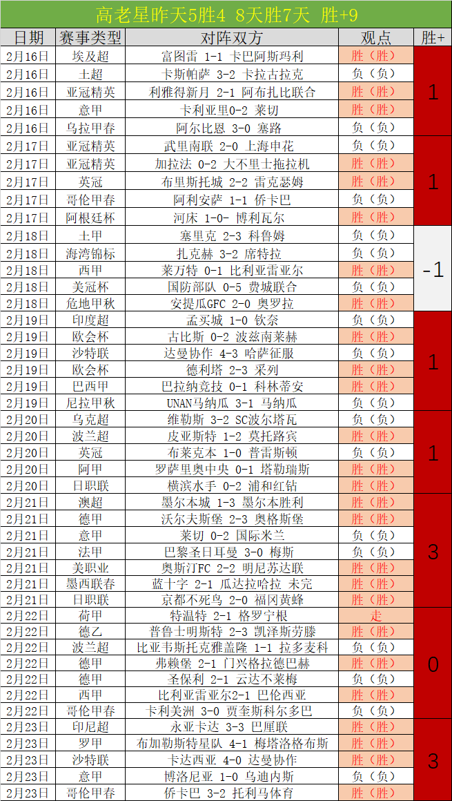任天堂,生化危机世,代包,KaiBao,Sports,开宝体育,体育直播,体育赛事,APP下载,官方网地址