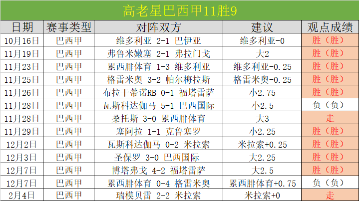 牛津联队后,防线压力下,能否成功抢,KaiBao,Sports,开宝体育,体育直播,体育赛事,APP下载,官方网地址
