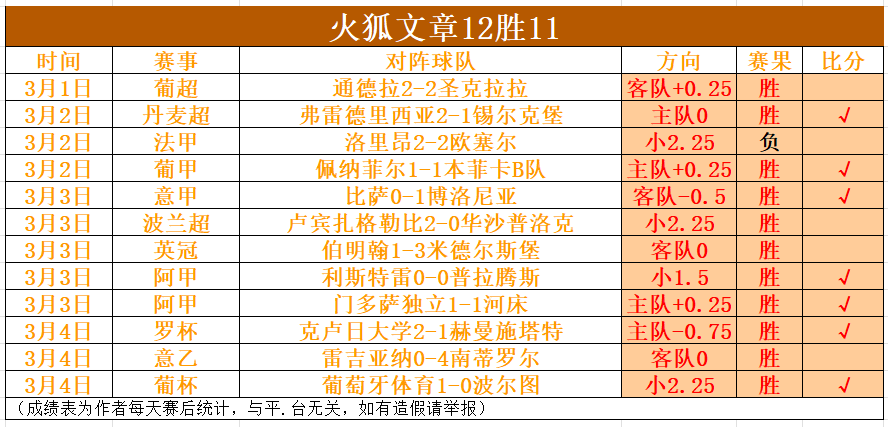 湖人掘金胜,负分析,胜场差,KaiBao,Sports,开宝体育,体育直播,体育赛事,APP下载,官方网地址