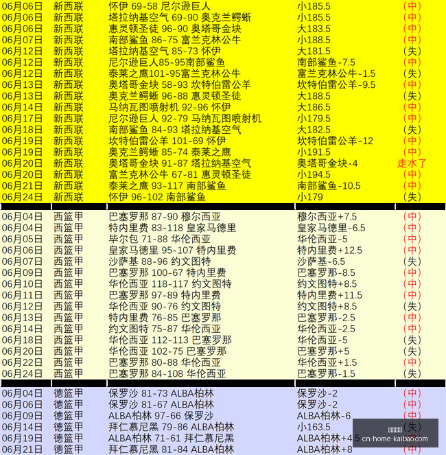 开宝体育,开宝体育官网,开宝体育App,开宝体育官网,开宝体育App,开宝体育直播,开宝体育下载,开宝体育平台
