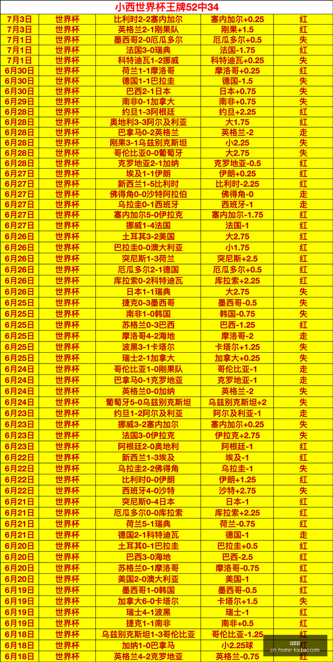 开宝体育,开宝体育官网,开宝体育App,开宝体育官网,开宝体育App,开宝体育直播,开宝体育下载,开宝体育平台