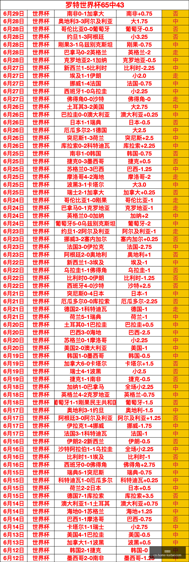开宝体育,开宝体育官网,开宝体育App,开宝体育官网,开宝体育App,开宝体育直播,开宝体育下载,开宝体育平台