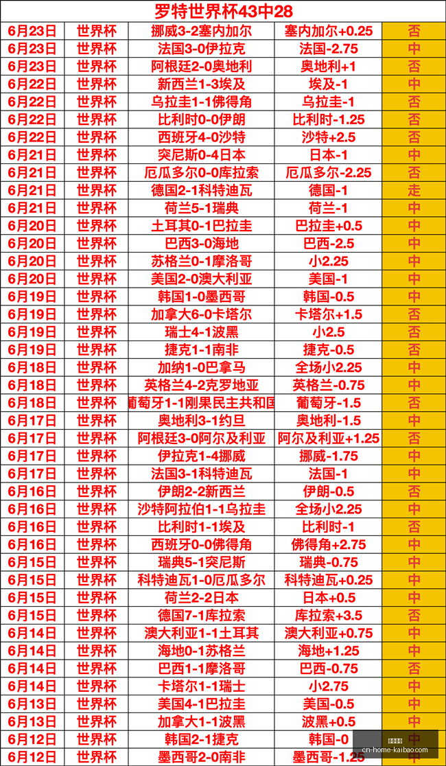 开宝体育,开宝体育官网,开宝体育App,开宝体育官网,开宝体育App,开宝体育直播,开宝体育下载,开宝体育平台