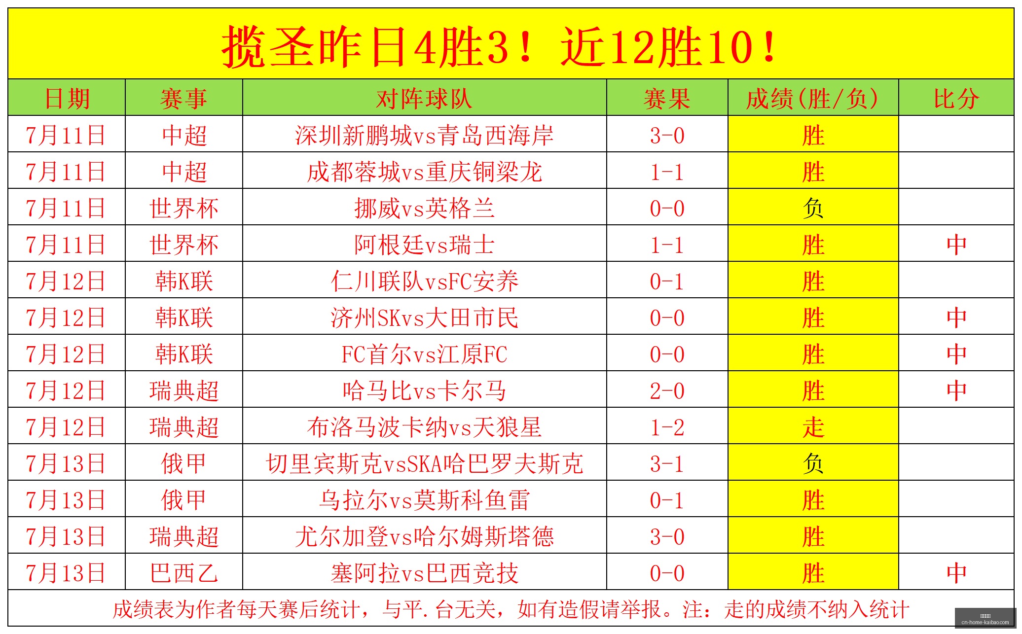 开宝体育,开宝体育官网,开宝体育App,开宝体育官网,开宝体育App,开宝体育直播,开宝体育下载,开宝体育平台