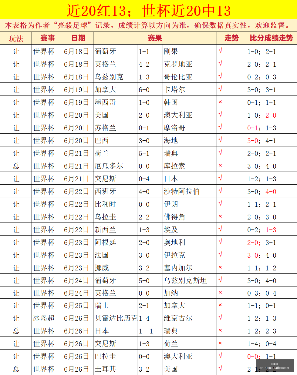 开宝体育,开宝体育官网,开宝体育App,开宝体育官网,开宝体育App,开宝体育直播,开宝体育下载,开宝体育平台