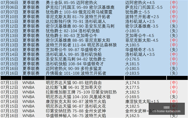 开宝体育,开宝体育官网,开宝体育App,开宝体育官网,开宝体育App,开宝体育直播,开宝体育下载,开宝体育平台