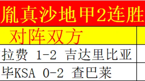张本智和加入丰田，跻身世界500强企业员工之列