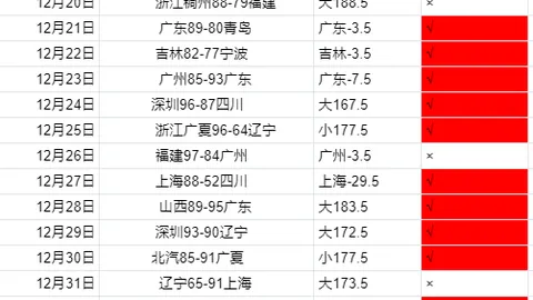 防守至上，八村塁视稳固防线为夺冠要诀