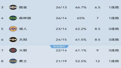 艾克森：国家召唤荣耀至极，5分钟战场也竭尽全力！