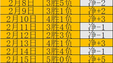 任天堂Switch生化危机世代包3月31日销售终止