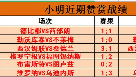 勇士对骑士4胜3：NBA专家质合分析及前区十码推荐