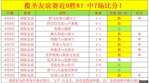 伊朗战队战绩解析开宝体育官网：5胜4负幕后，真实战力水平