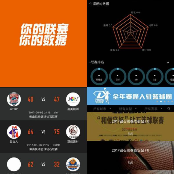 这种落差已